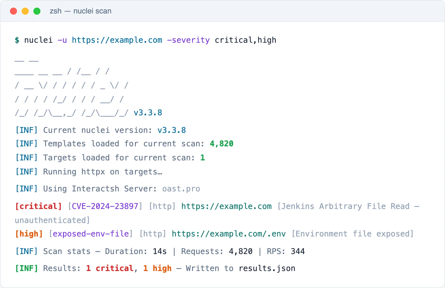 nuclei CLI output for a severity-filtered scan of https://example.com, reporting a critical CVE-2024-23897 Jenkins arbitrary file read finding and a high-severity exposed .env file, plus scan stats and a results.json summary.
