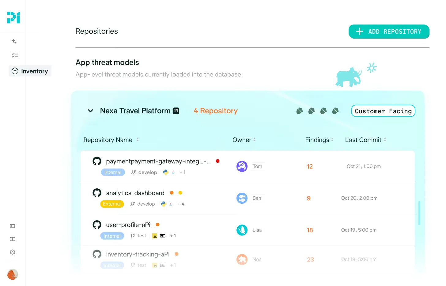 Pi Security inventory showing repositories, owners, findings, and application threat models
