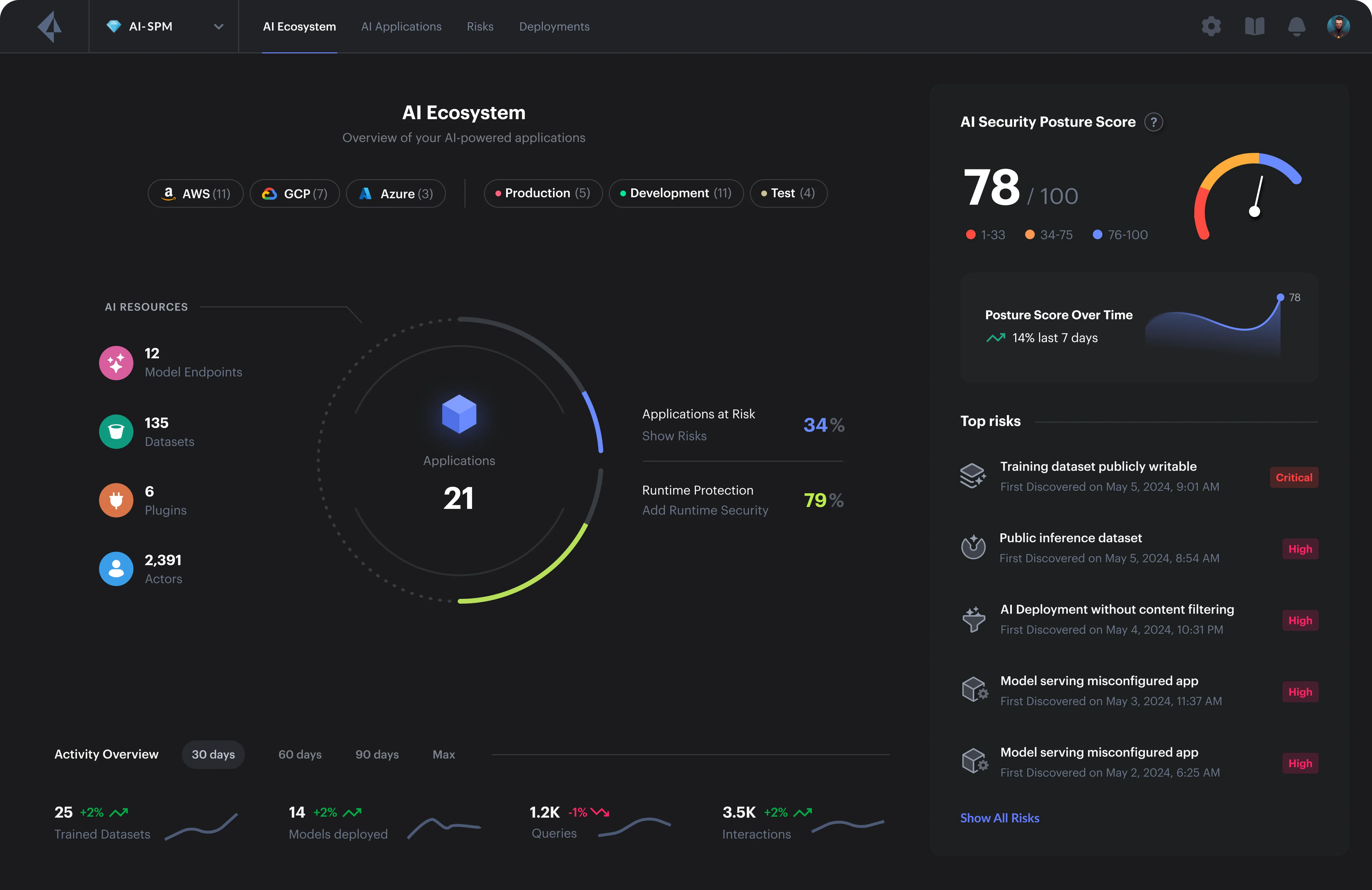 Prisma Cloud AI-SPM module securing AI-powered applications and models