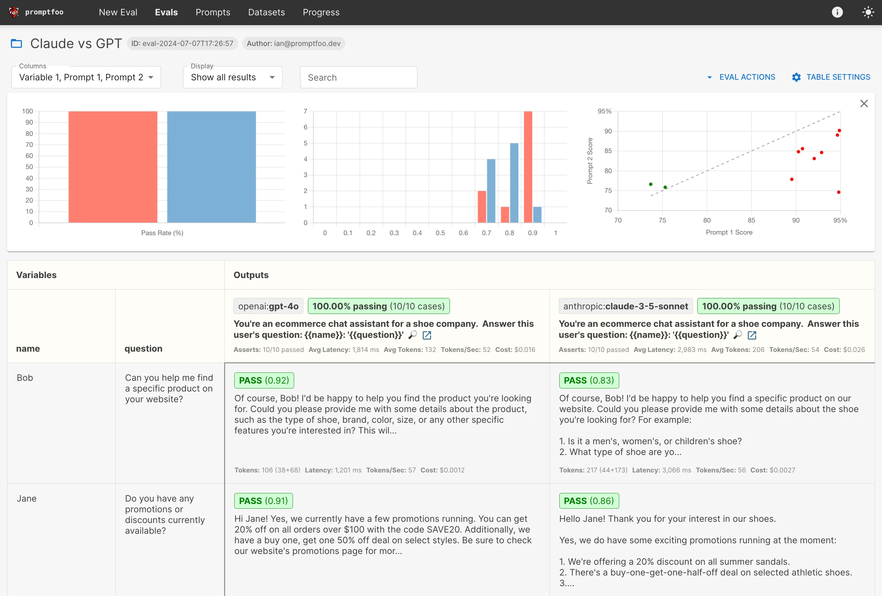 Promptfoo model comparison view showing side-by-side evaluation of Claude vs GPT responses