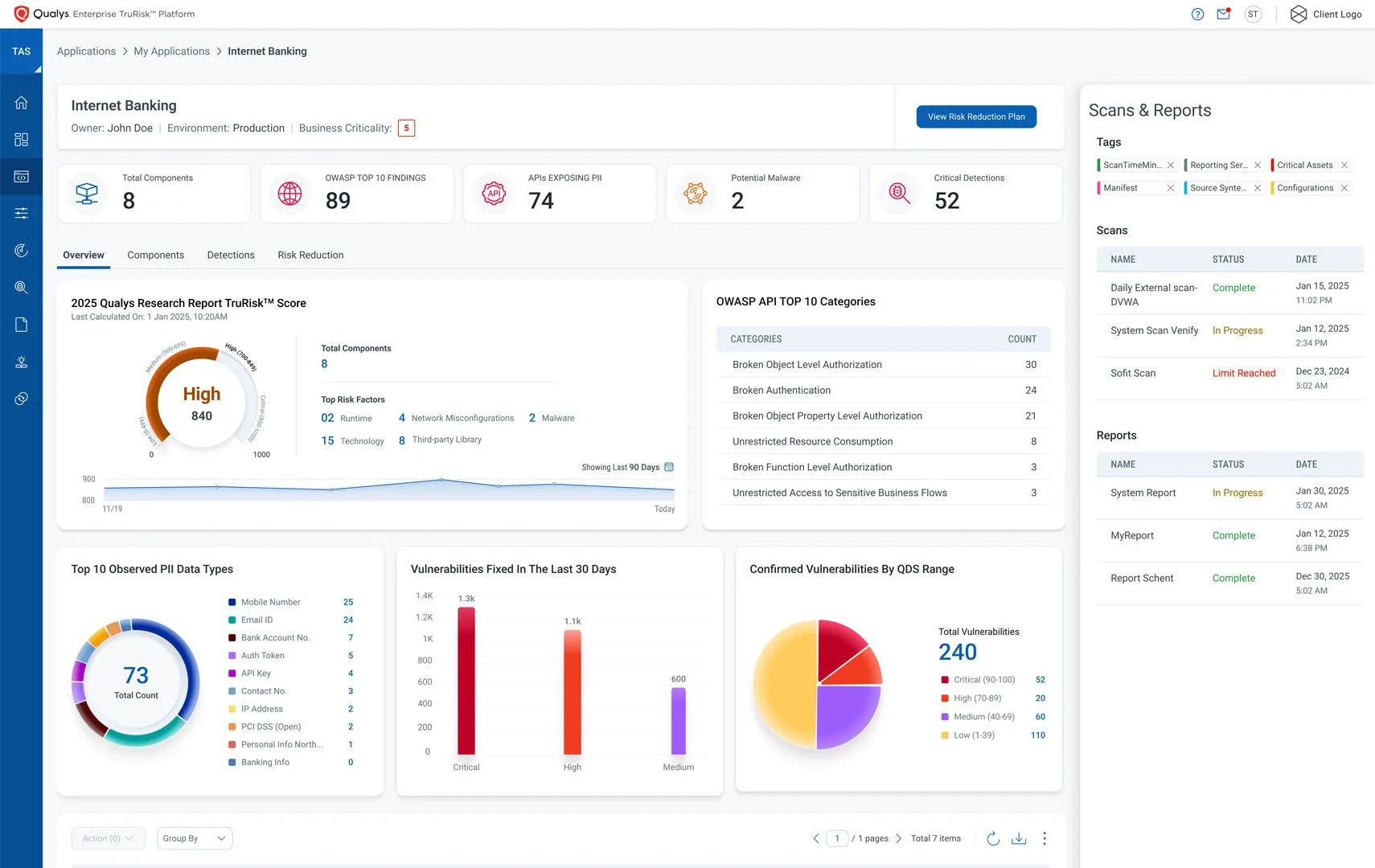 Qualys TruRisk platform dashboard showing risk scores across web applications