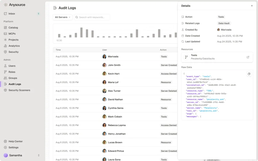 Runlayer audit log showing event filters, user actions, resource details, and raw event data