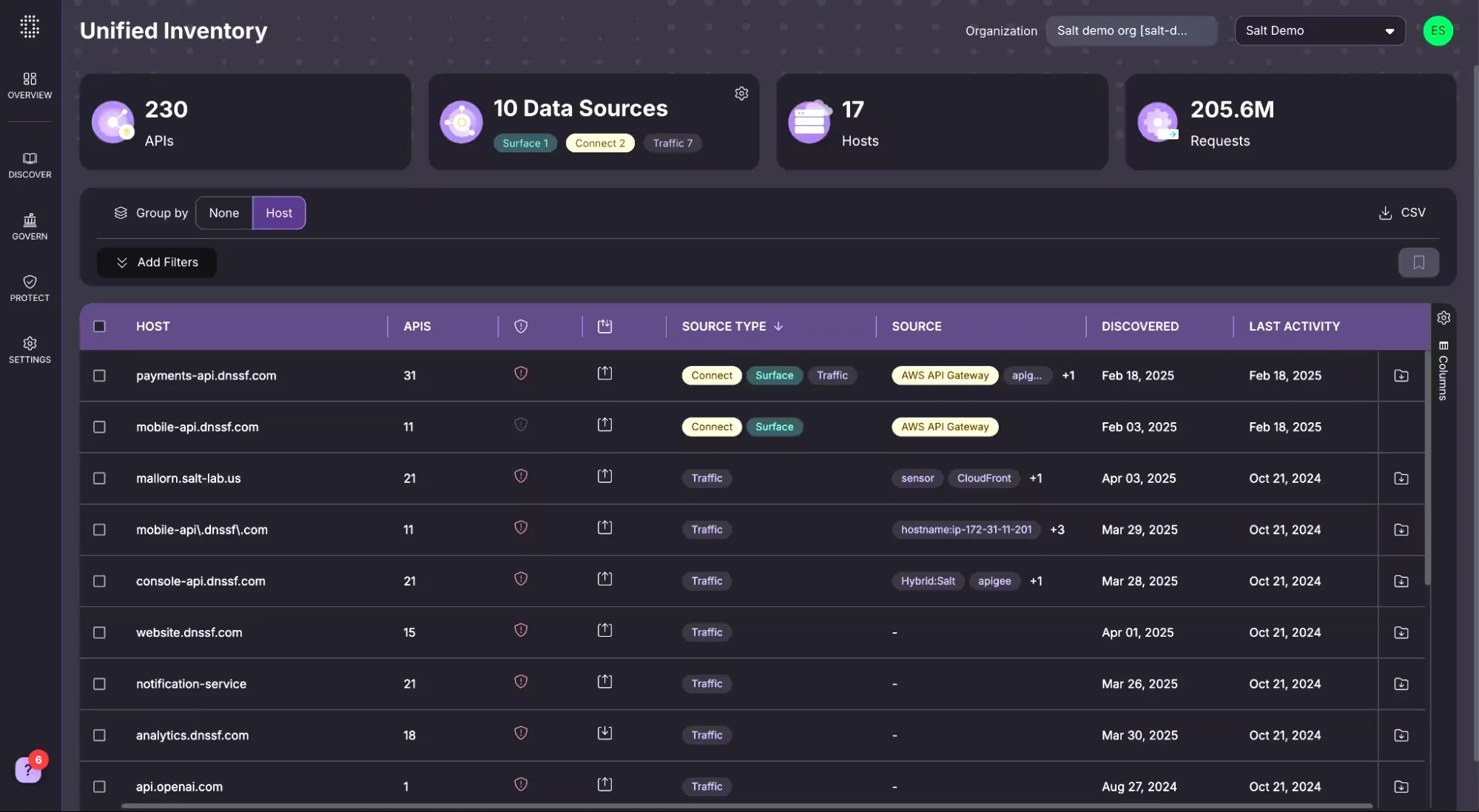 Salt Security unified API inventory showing hosts, API counts, source types, and discovery dates