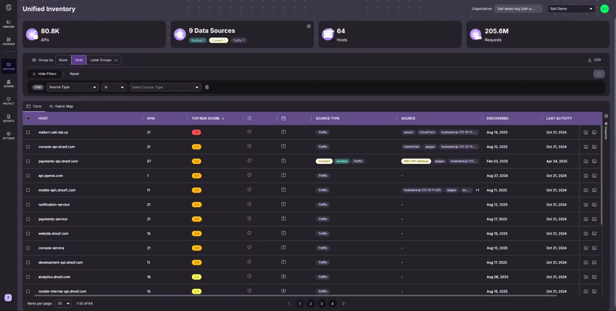 Salt Security Unified Inventory dashboard showing API hosts, data sources, and risk scores