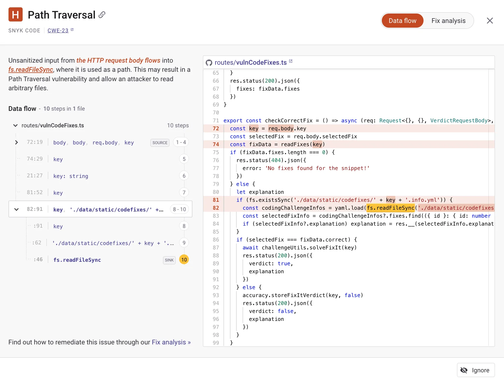 Snyk Code data flow analysis tracing user input through application logic to identify vulnerability paths