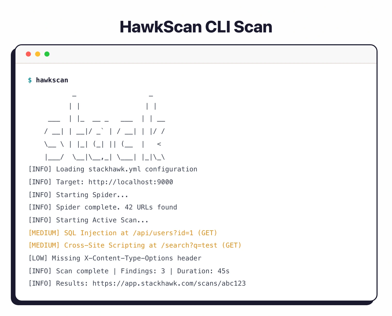HawkScan CLI terminal output showing a StackHawk scan loading stackhawk.yml, spidering 42 URLs, and detecting SQL Injection and Cross-Site Scripting vulnerabilities in a running application