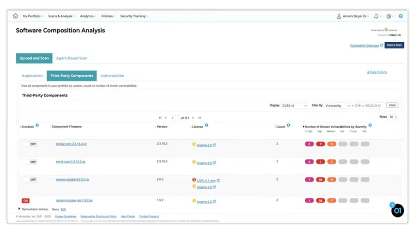 Veracode SCA dashboard showing vulnerability findings with severity and reachability context